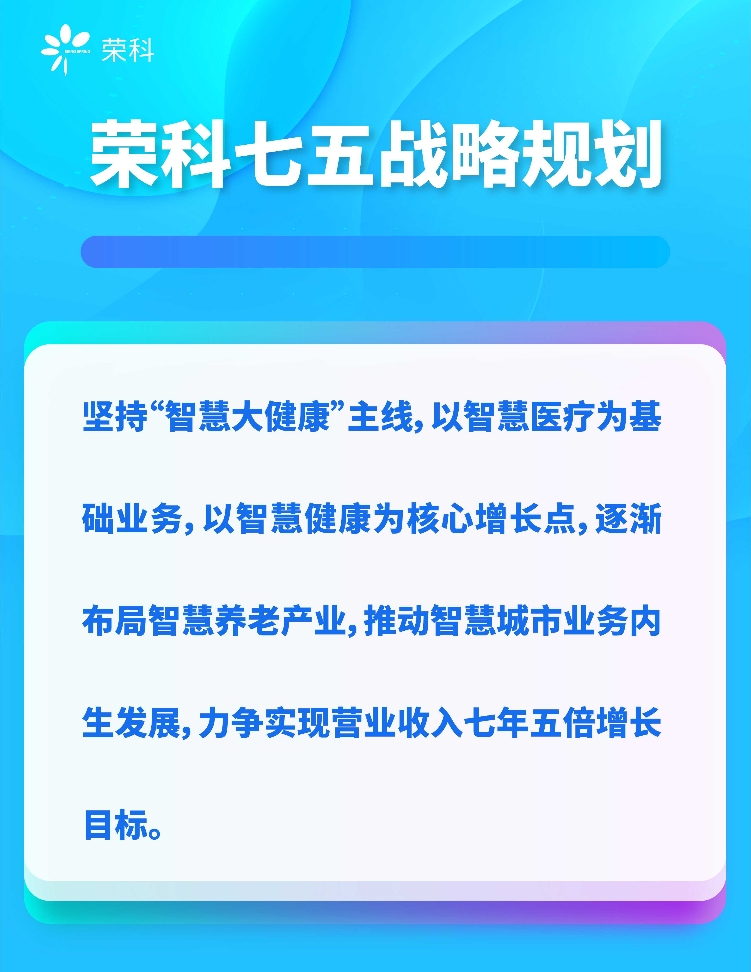 戰(zhàn)略規(guī)劃.jpg
